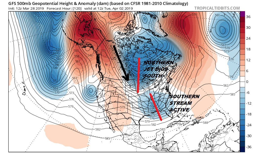 Weekend Split 70s Saturday Coastal Low Next Week