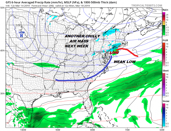 Saint Patricks Day Sunshine Cold Chilly Next Week