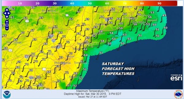 Clouds Wind Direction Drive Temperatures Next 3 Days