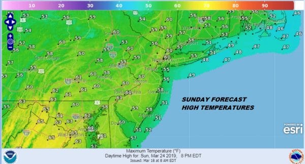 Saint Joseph's Day Mimics Saint Patricks Day Sunshine Chilly