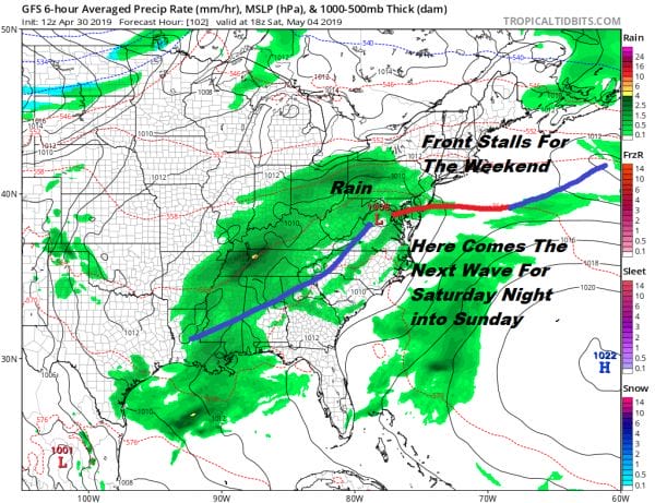 Sun Trying To Break Through Raw Cloudy Wednesday Showers Late Week Rain Weekend