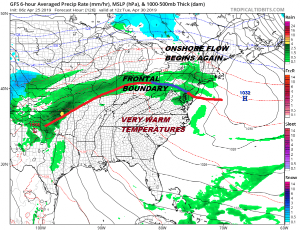 Warm Front Cold Front Combination Dry Saturday Chilly Rain Sunday