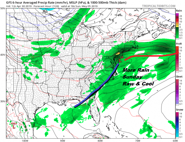 Sun Trying To Break Through Raw Cloudy Wednesday Showers Late Week Rain Weekend