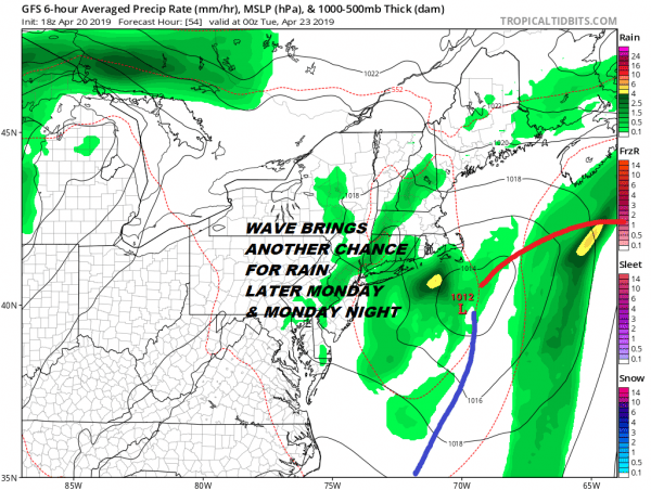 Long Range Weather Active Pattern Slowly Relaxes
