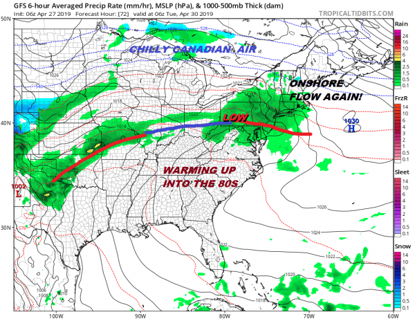 Gusty Winds Clouds Saturday Clouds Chilly Rain Sunday