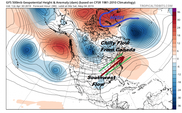 Sun Trying To Break Through Raw Cloudy Wednesday Showers Late Week Rain Weekend