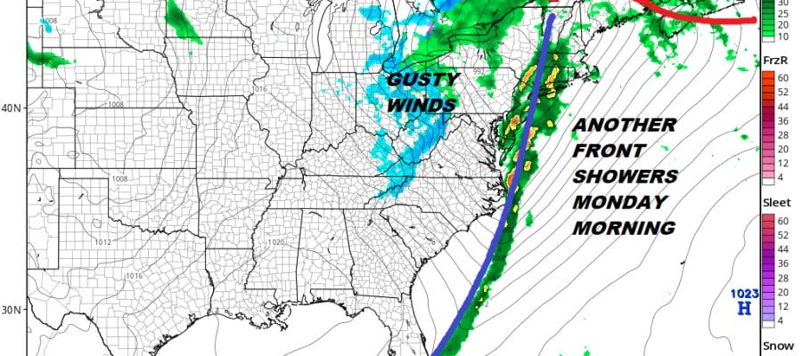Fingers Crossed Improving Weather Later Today
