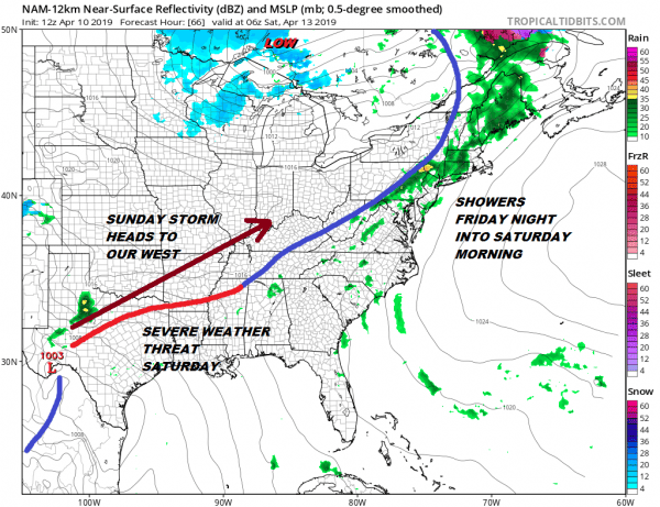 Plains Spring Blizzard Brings Showers Here Late Friday