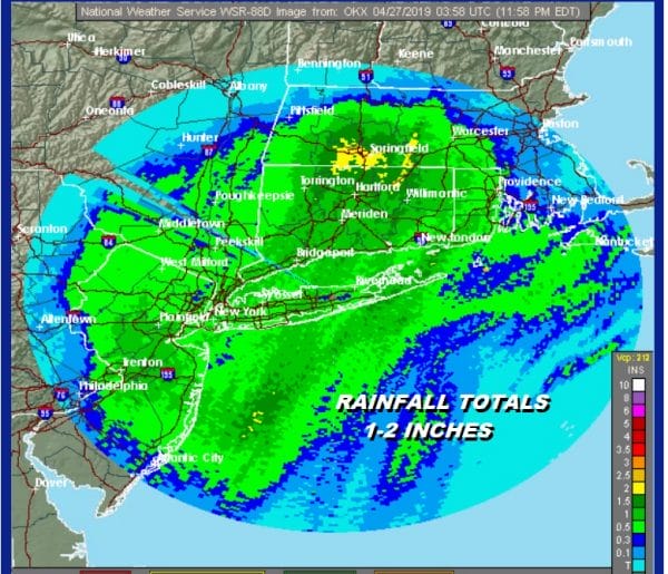 Gusty Winds Clouds Saturday Clouds Chilly Rain Sunday
