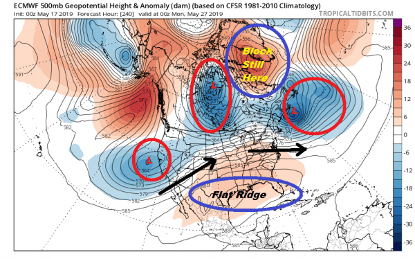 Not Perfect But Acceptable Weather Weekend Shower Chance Later Today