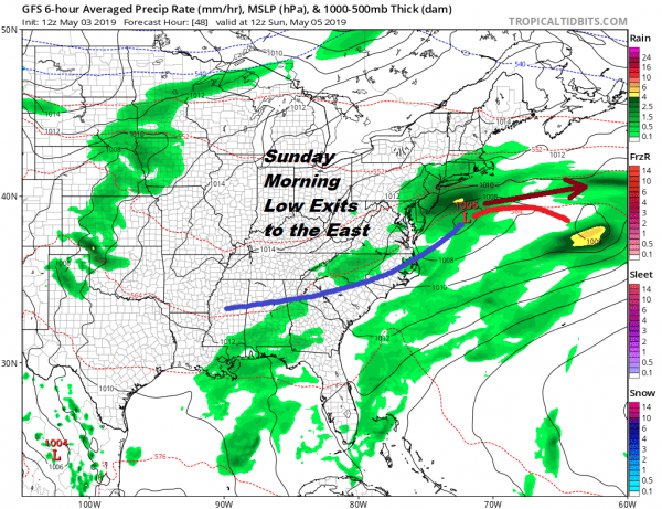 Weekend Is Here Take Advantage of Dry Time