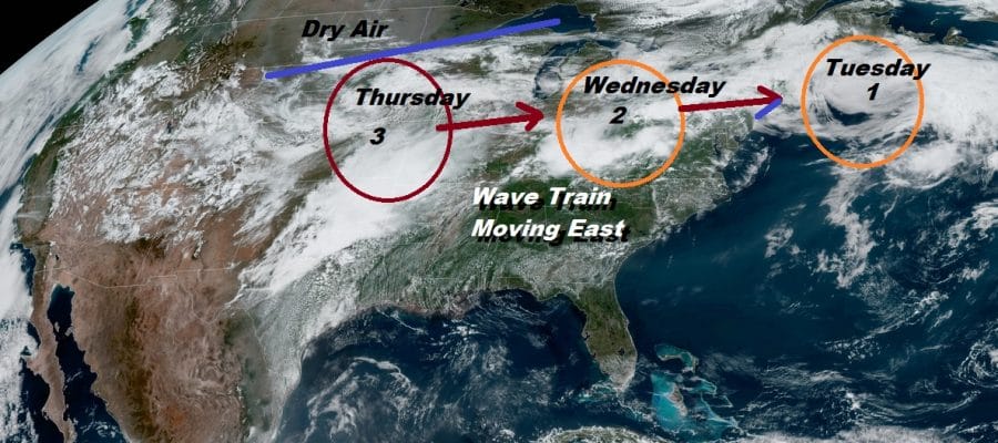 Weather Pattern Change Brings Cool Air Sunday Monday