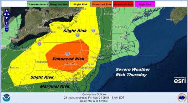 severe weather risk