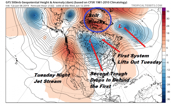 Next Week's Weather Not Looking Good Active Pattern