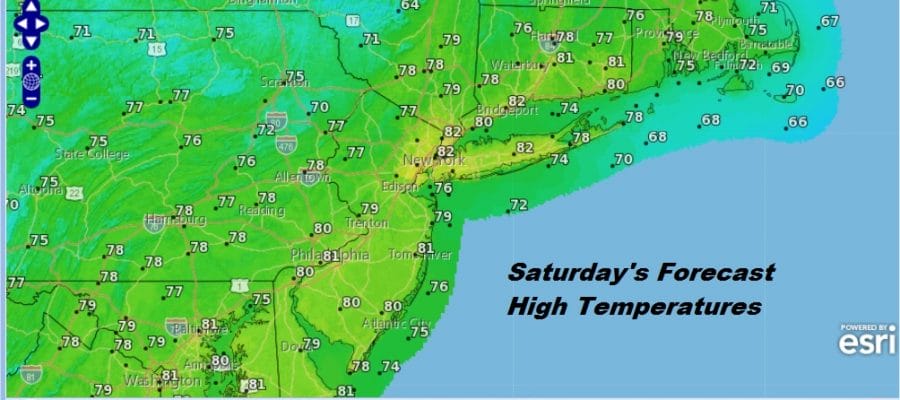 Summer Weekend Sunshine No Issues Low Humidity Perfect Weather