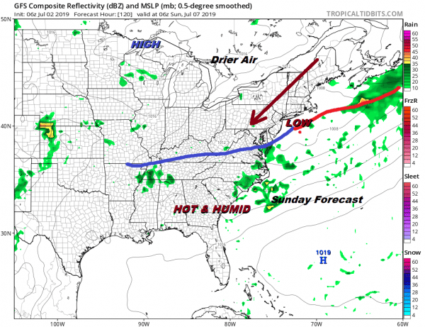 Humidity Higher Thunderstorm Threat Late Today Summer Weather Continues All Week