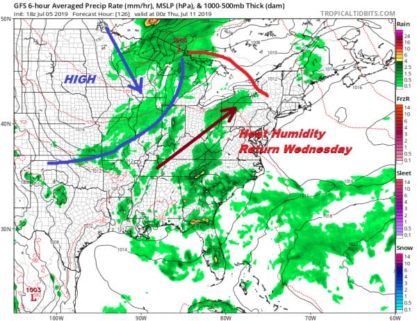 Severe Weather Risk Late Today Lower Humidity Arrives Late Sunday Monday