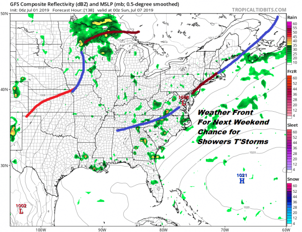 Beautiful Weather Begins Big Vacation Week No Major Weather Issues This Week