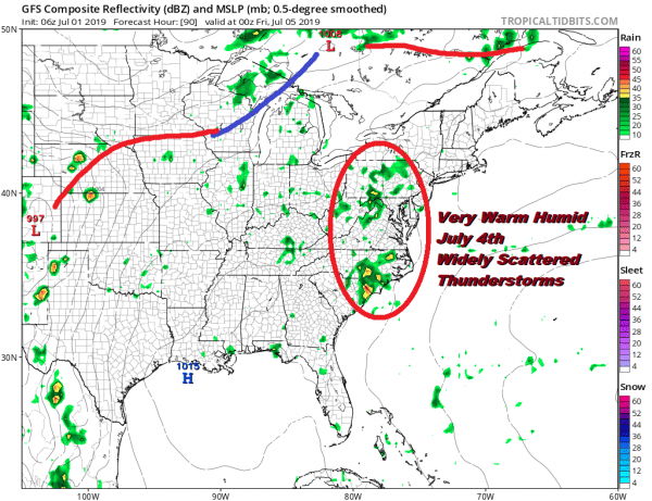 Summer Weather Continues Occasional Thunderstorm Threats Hot Humid