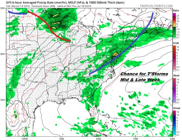 Summer Weather Sunday Sunshine Near 90 Moderate Humidity