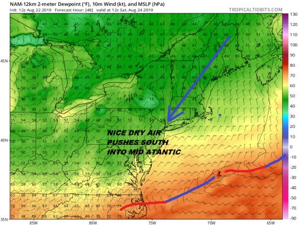 Humidity Relief On The Way Watching Thunderstorms For This Evening & Tonight