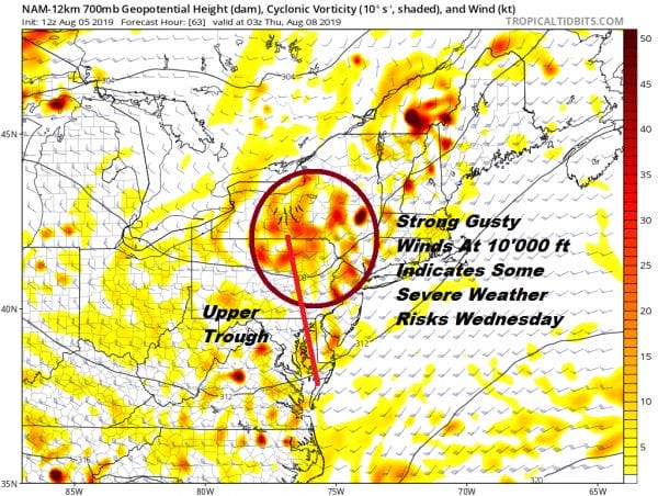 Wave Offshore Tuesday Thunderstorm Risk Wednesday Nice Dry Late Week