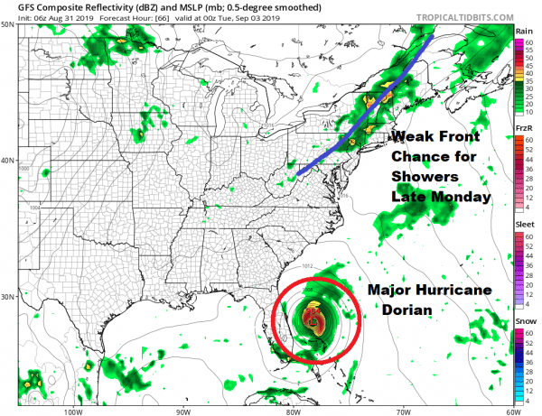 Our Labor Day Weekend Begins With Sunshine Low Humidity