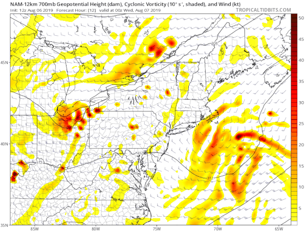 Scattered Heavy Thunderstorms This Evening, Severe Weather Risk Late Wednesday