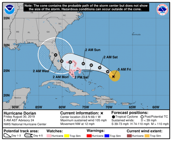 Hurricane Watch NW Bahamas Dorian Forecast to Reach Major Hurricane Strength