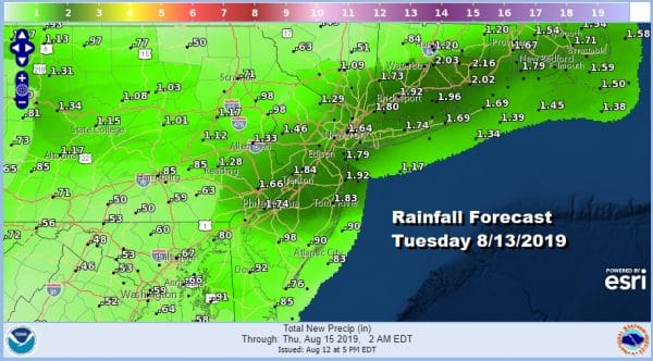 Severe Weather Flash Flood Risks Tuesday Severe Weather Likely