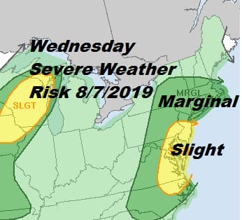 Scattered Heavy Thunderstorms This Evening, Severe Weather Risk Late Wednesday