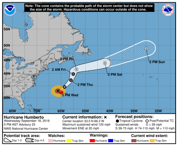 Humberto Hurricane Waring Bermuda Jerry Tropical Storm Watch St Maarten St Barthelemy