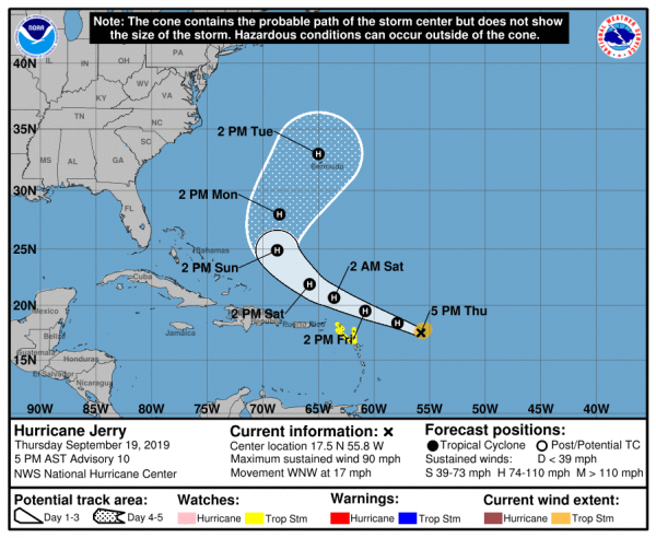Humberto Rip Current Risk Hurricane Jerry Nearing Leeward Islands