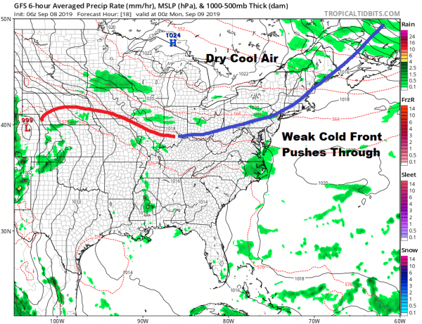 Clouds Around Today Calm Weather Into Wednesday