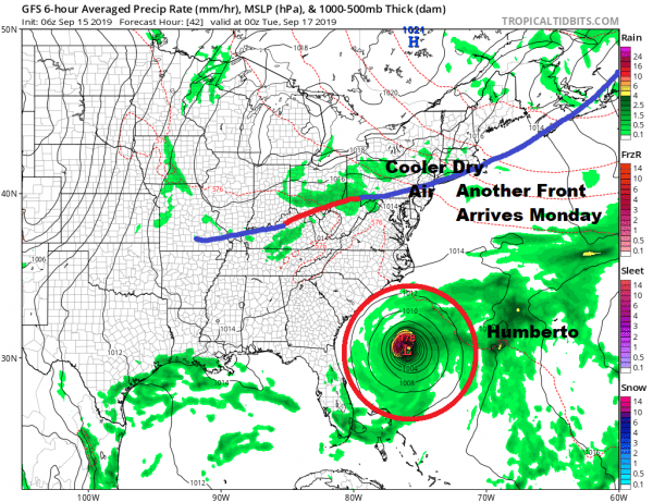 Sunshine Sunday Another Front Monday Great Weather Tuesday Through Thursday