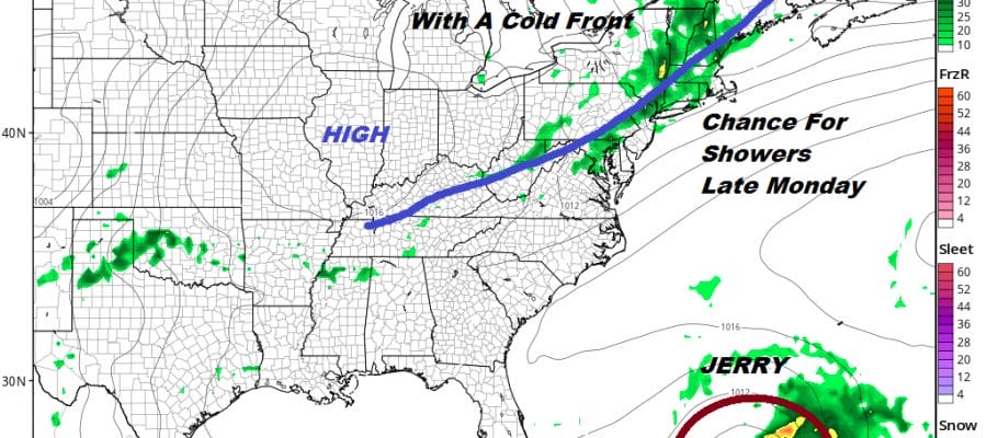 Last Summer Weekend Sunshine Beach Days Autumn Monday Chance Showers
