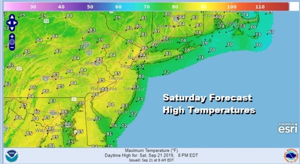 Summer Weekend Sunshine Very Warm Temperatures Autumn Arrives Monday