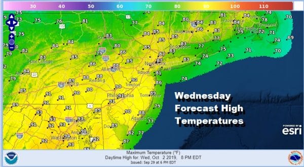 Clouds Rolling In Ahead of Midweek Heat Then Cold Front Follows