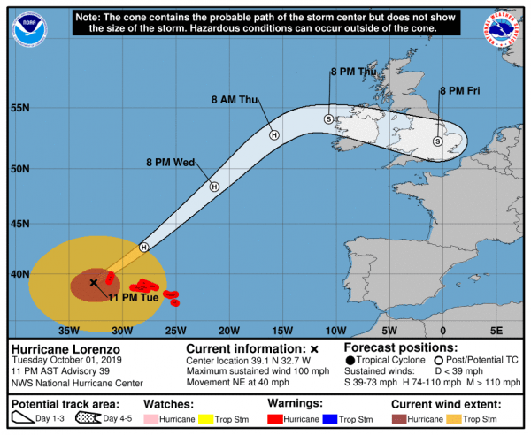 Hurricane Warnings Azores Lorenzo Moving Through Azores Then To Ireland Britain Thursday