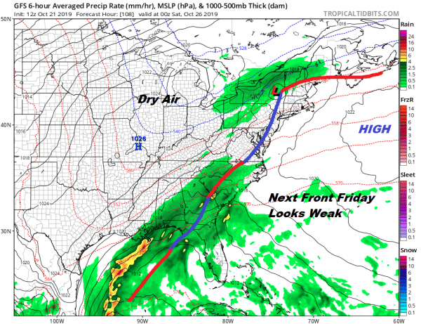 Two Cold Fronts For The Week Ahead No Major Storms On The Horizon