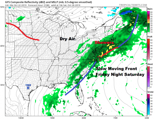 Showers Arrive Later Today, Dry Wednesday Thursday, Showers Friday Night Saturday