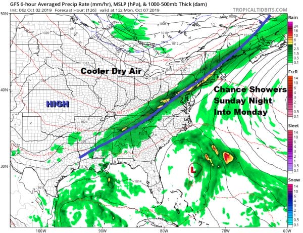 Record Highs Set As Cold Front Moves South. Large Temperature Changes Thursday