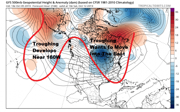 Clouds Next Cold Front Approaches Week Ahead Weather Questions Remain