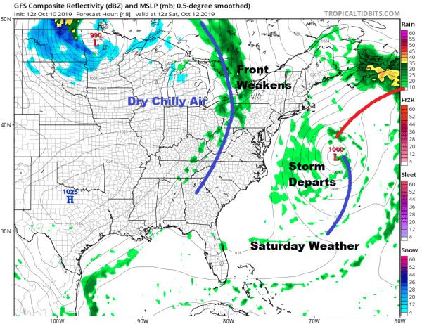 Beautiful Day New Jersey West As Coastal Storm Stays Well Offshore