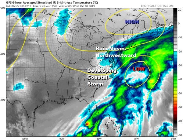 Developing Coastal Storm