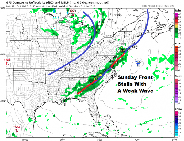 Beautiful Day New Jersey West As Coastal Storm Stays Well Offshore