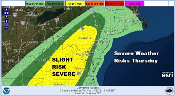 Gloom Doom Showery Heavy Rains Halloween