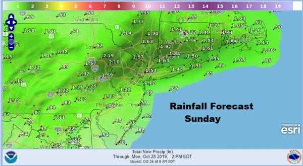 Saturday The Better Weekend Day Rain Sunday Halloween Looks Wet