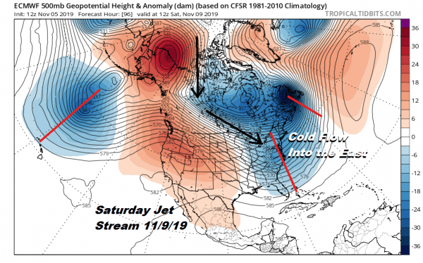 Joestradamus Long Range Watching Next Week As Dynamic Pattern Evolves