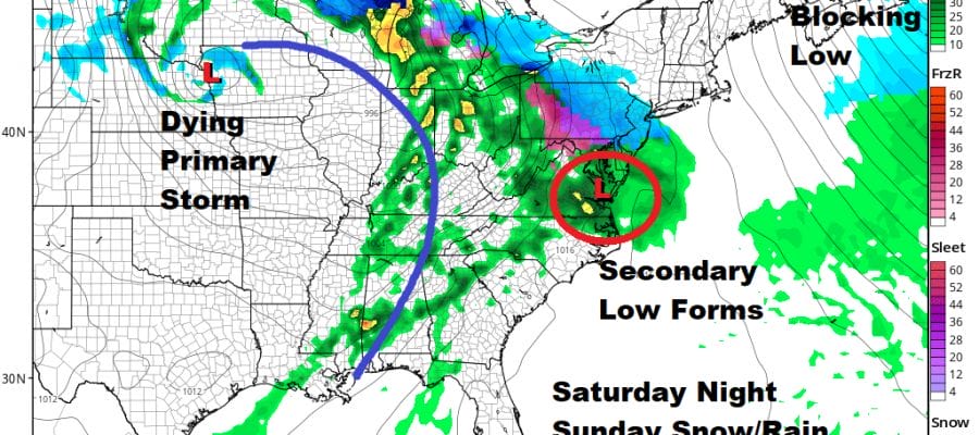 Best Day of the Week, Thanksgiving Wind Snow Rain Weekend